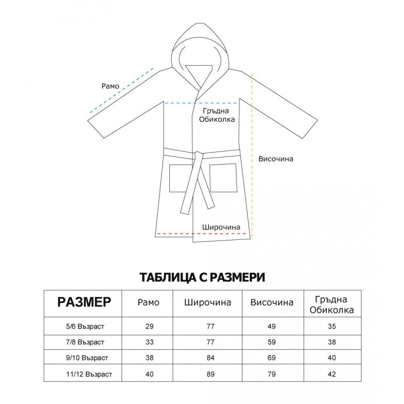 Детски Хавлиен Халат от 100% Памук Различни Цветове